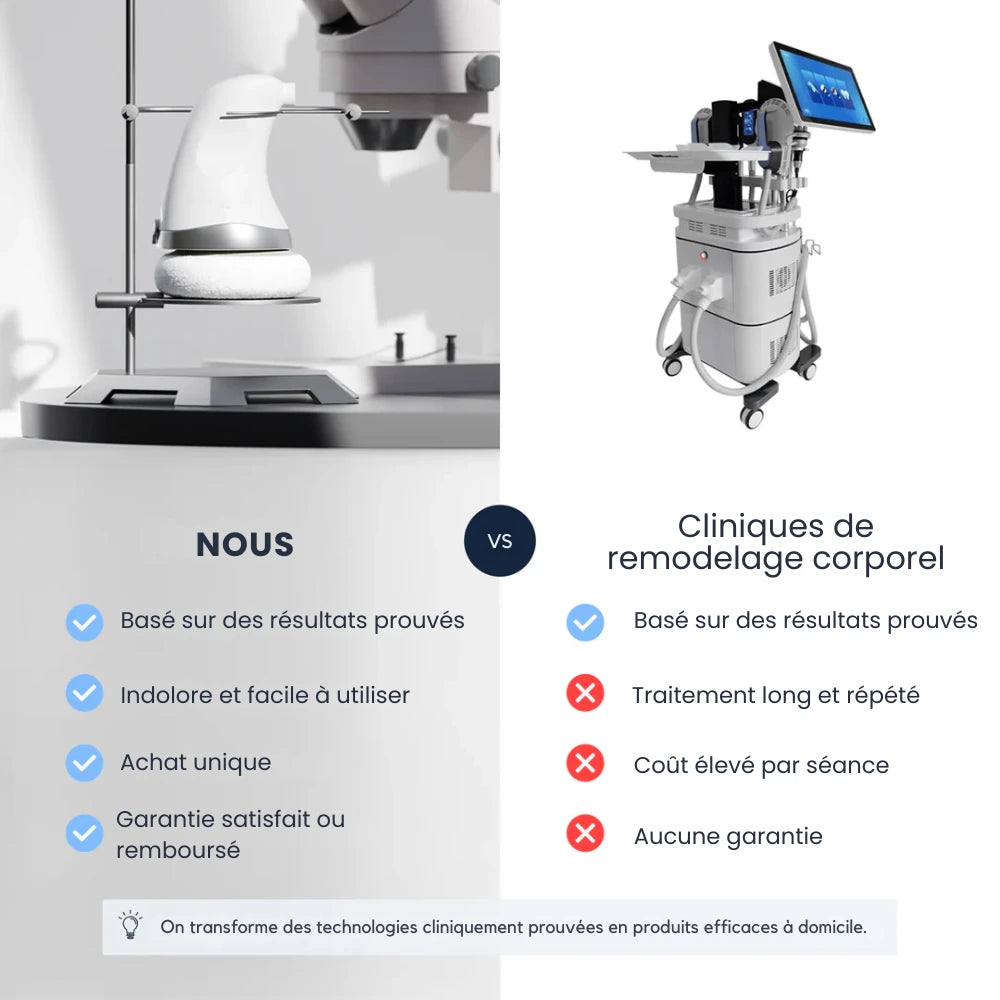 Vibra Shape Pro®